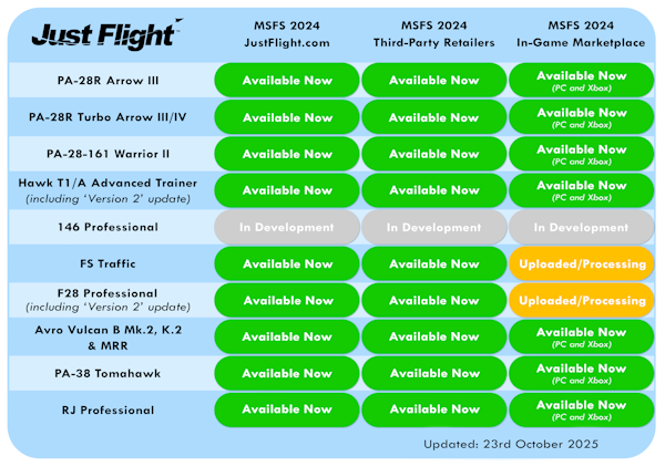 MSFS 2024 compatibility for Just Flight add-ons - ongoing status updates